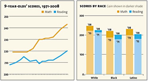 scores.jpg Scores