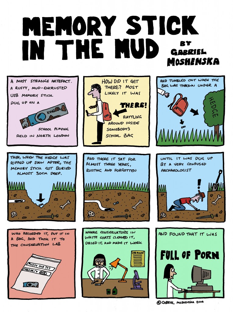 Archaeologists doing media archaeology: A Memory Stick in the Mud by Gabriel Moshenska